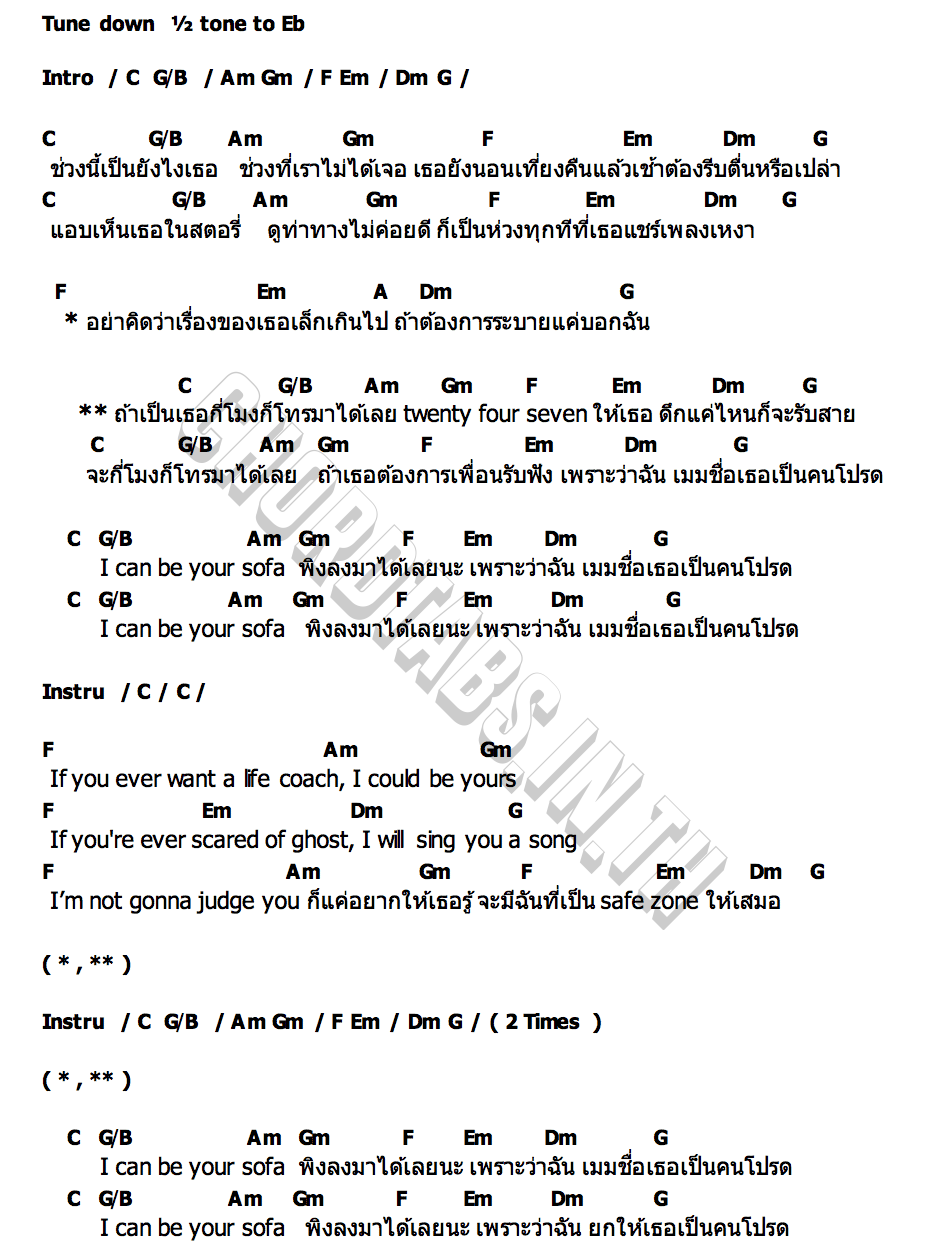 คอร์ด คนโปรด (Close Friend) Muzik Move Artists