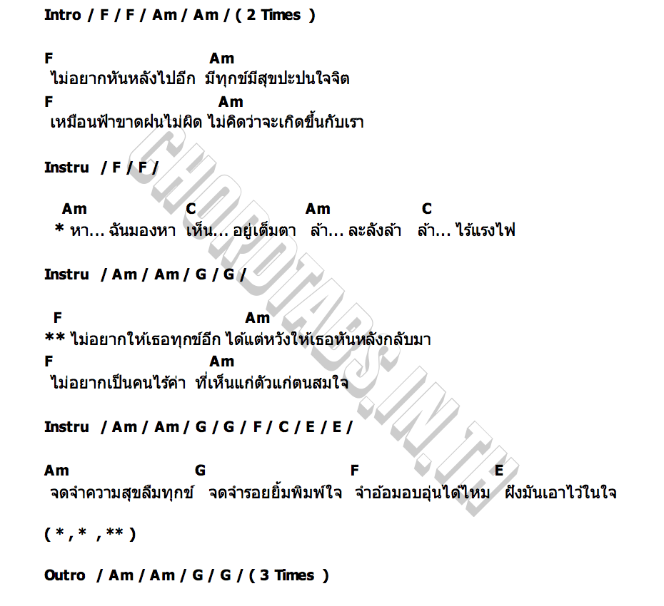 คอร์ด ไม่อยากให้ทุกข์ พงษ์สิทธิ์ คำภีร์