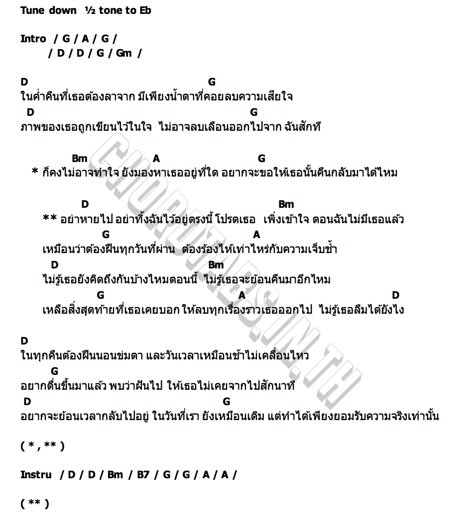 คอร์ด ไม่รู้เธอลืมได้ยังไง (Oblivion) SOUNDSLEEP