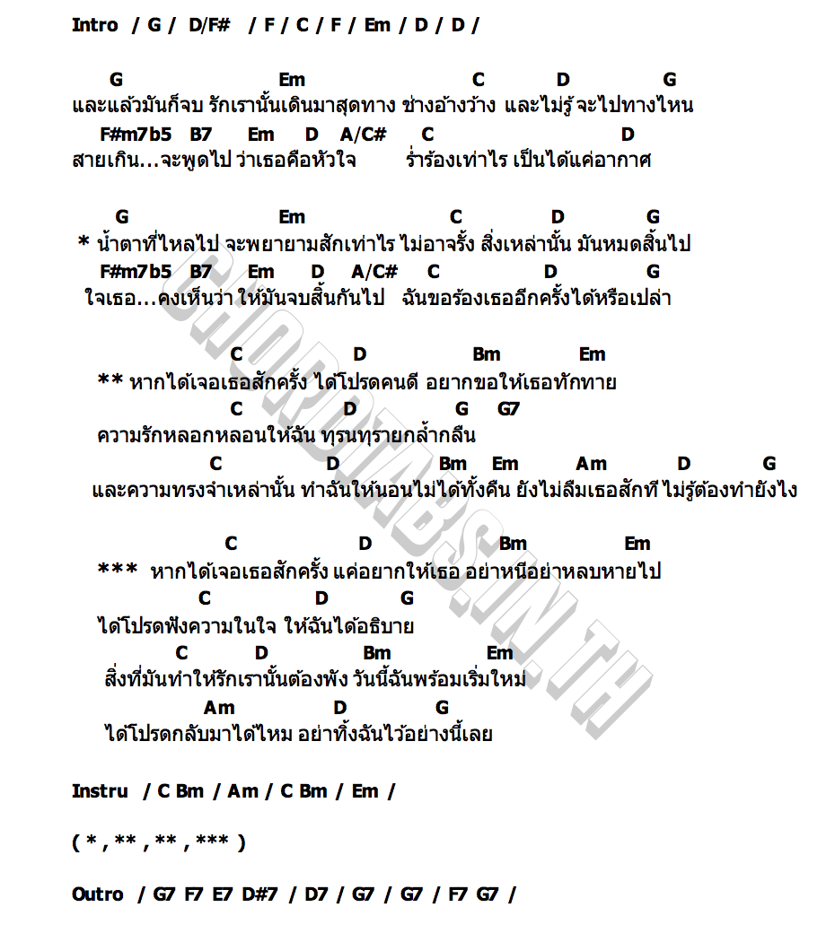 คอร์ด ได้โปรด FIN