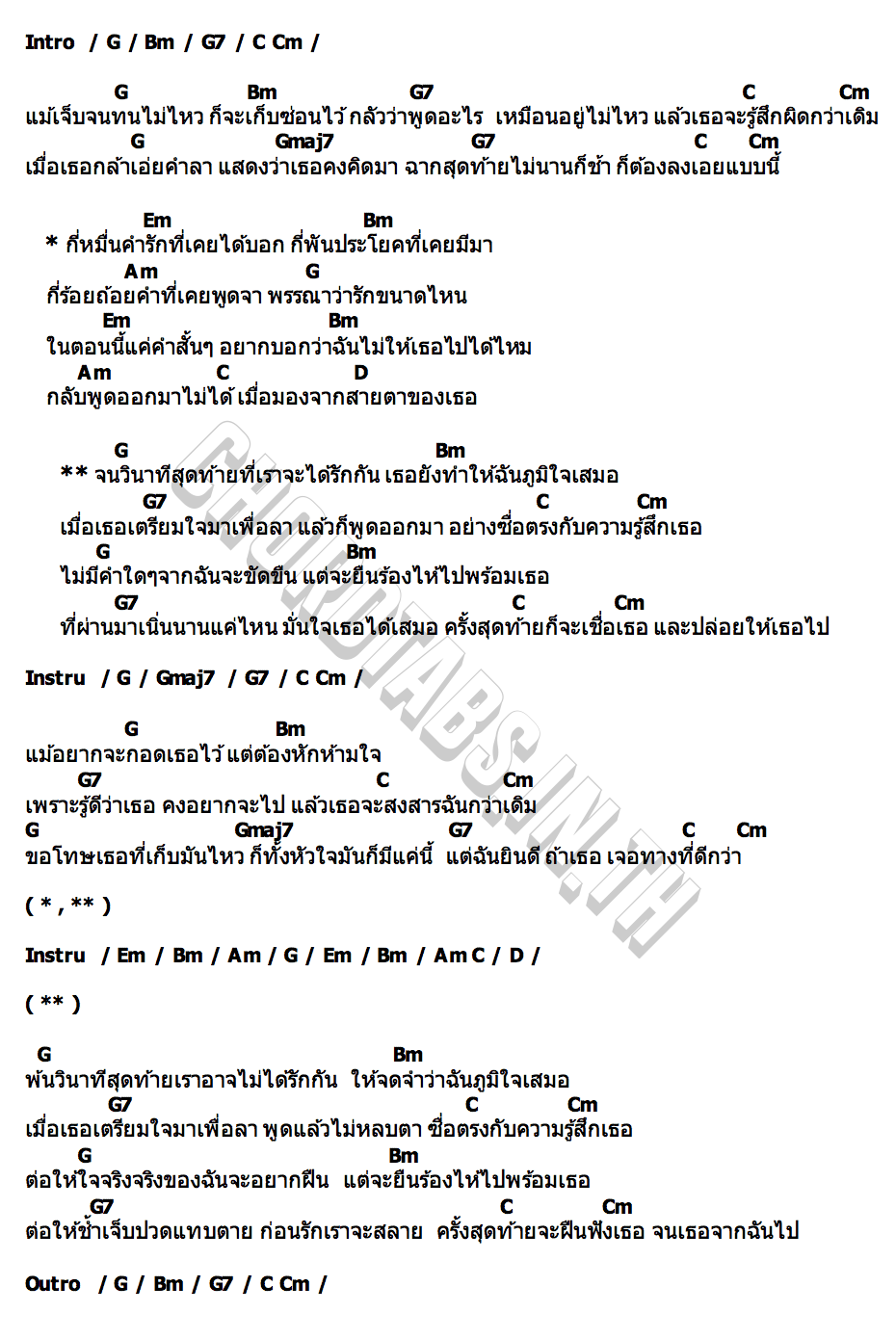 คอร์ด ฝืนฟัง คิงส์ ชนาวิทย์ X โอ๊ต ราชัน