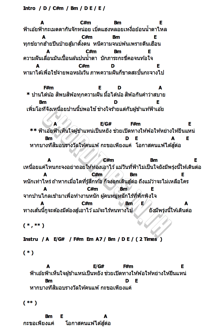 คอร์ด ขอเพียงแค่ อัน ละน้อ x Wanmai