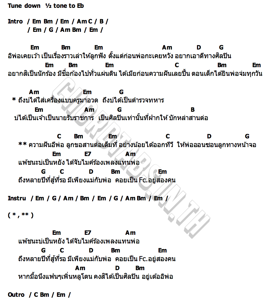 คอร์ด ความฝันพ่อสานต่อให้แน หลิว บุญญารัตน์