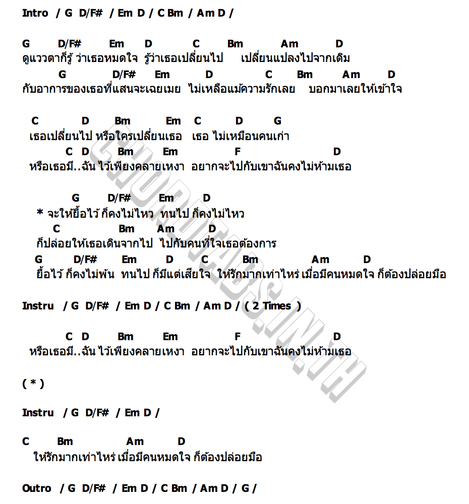 คอร์ด ยื้อไม่ไหว กอล์ฟ เดอะนีดส์