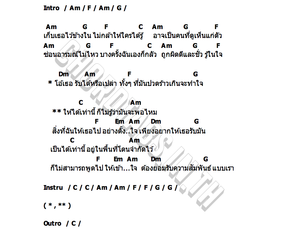 คอร์ด ให้ได้เท่านี้ บอล เชิญยิ้ม