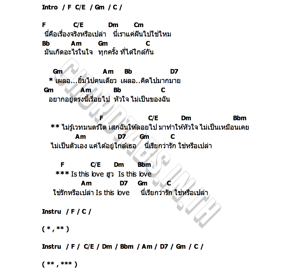 คอร์ด เวทมนตร์ เติ้ล มติมันท์