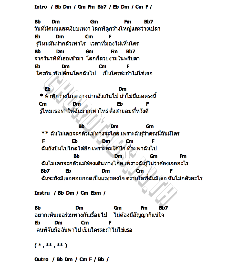 คอร์ด ใบพัด COPTER
