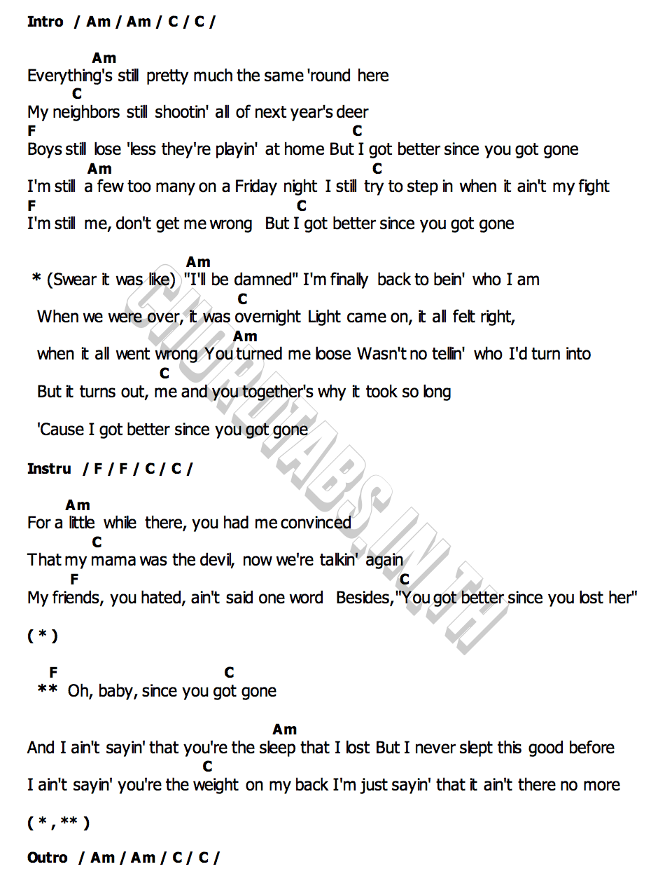 คอร์ด I Got Better Morgan Wallen