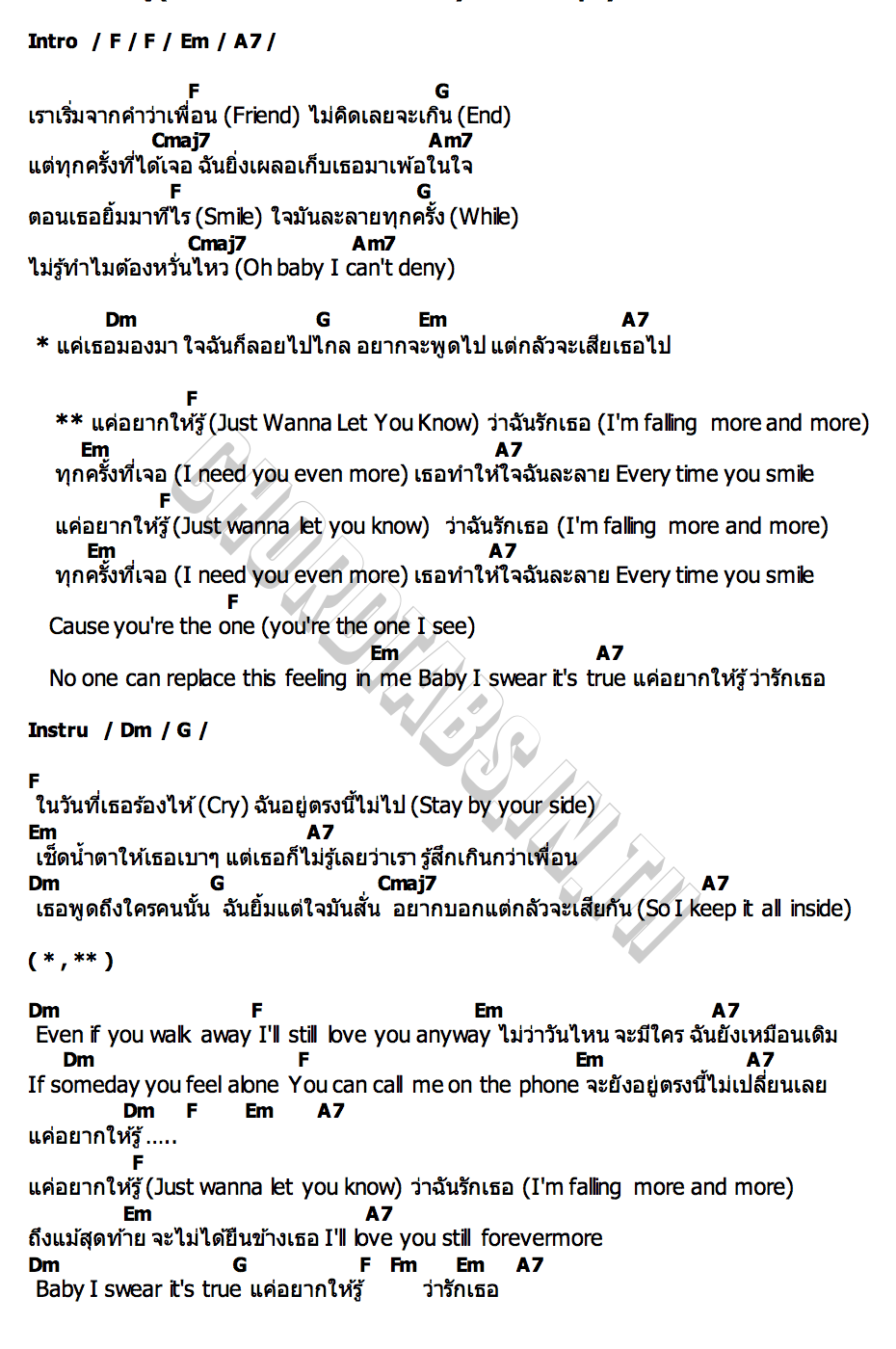 คอร์ด แค่อยากให้รู้ (Just Wanna Let You Know) The Graphy
