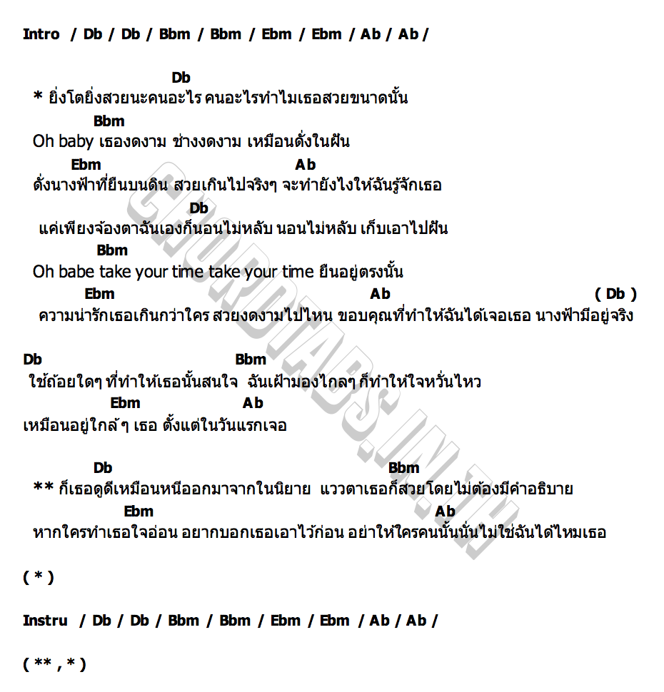 คอร์ด ยิ่งโตยิ่งสวย NICECNX