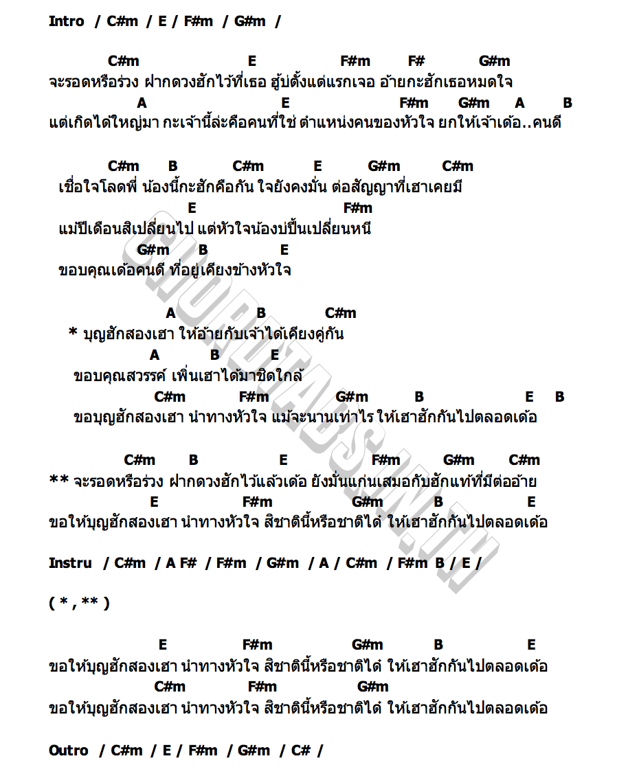 คอร์ด บุญฮักสองเฮา ณัฐ สุรศักดิ์