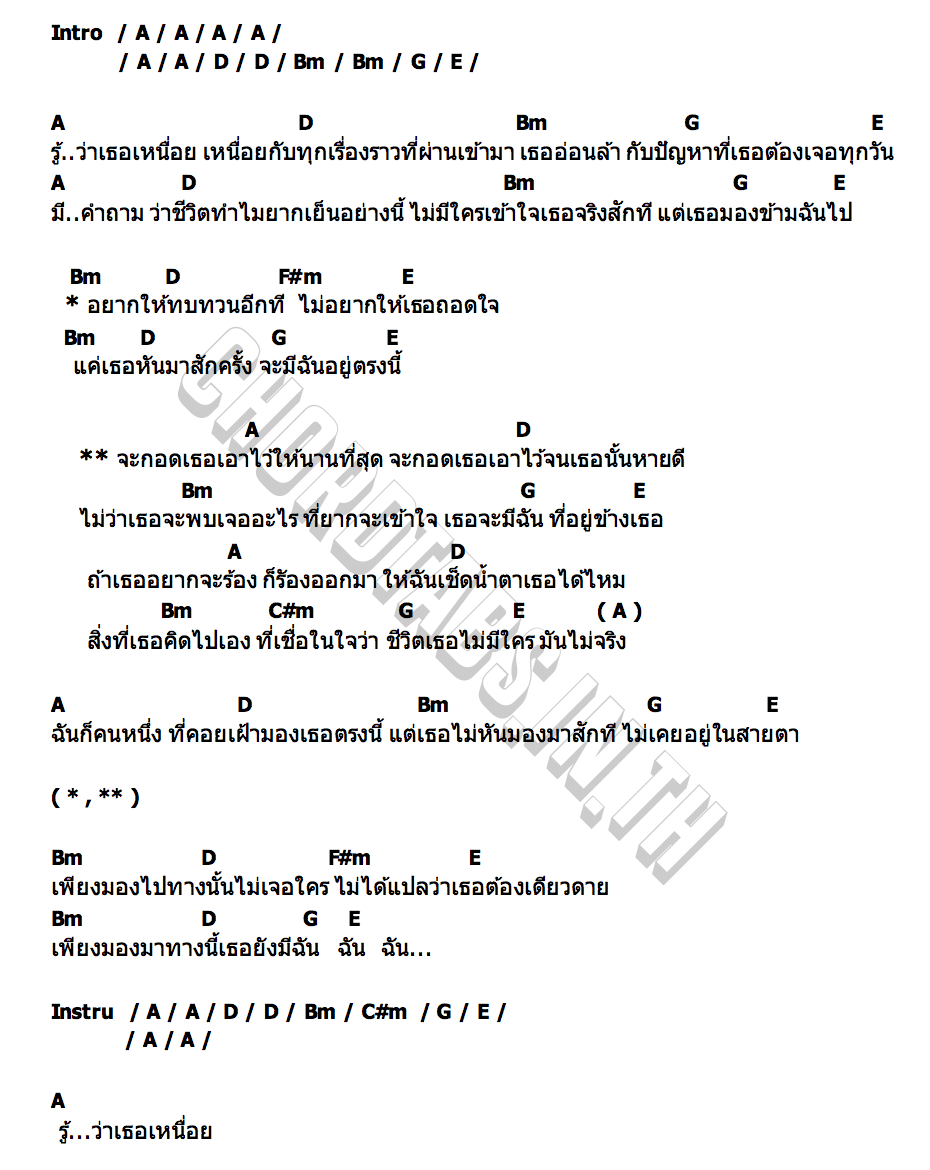 คอร์ด ตรงนี้ ( I m Still Here) The Gambler