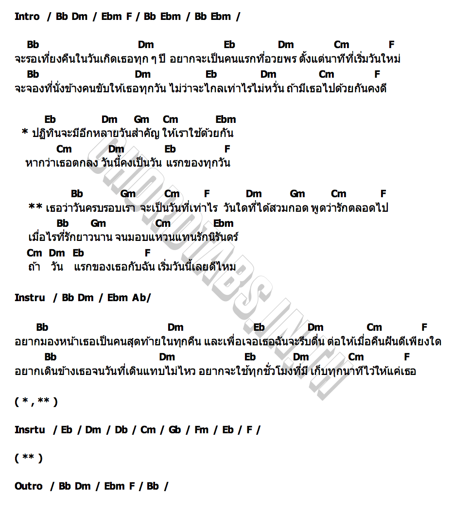คอร์ด นับหนึ่ง (From now on) Billkin