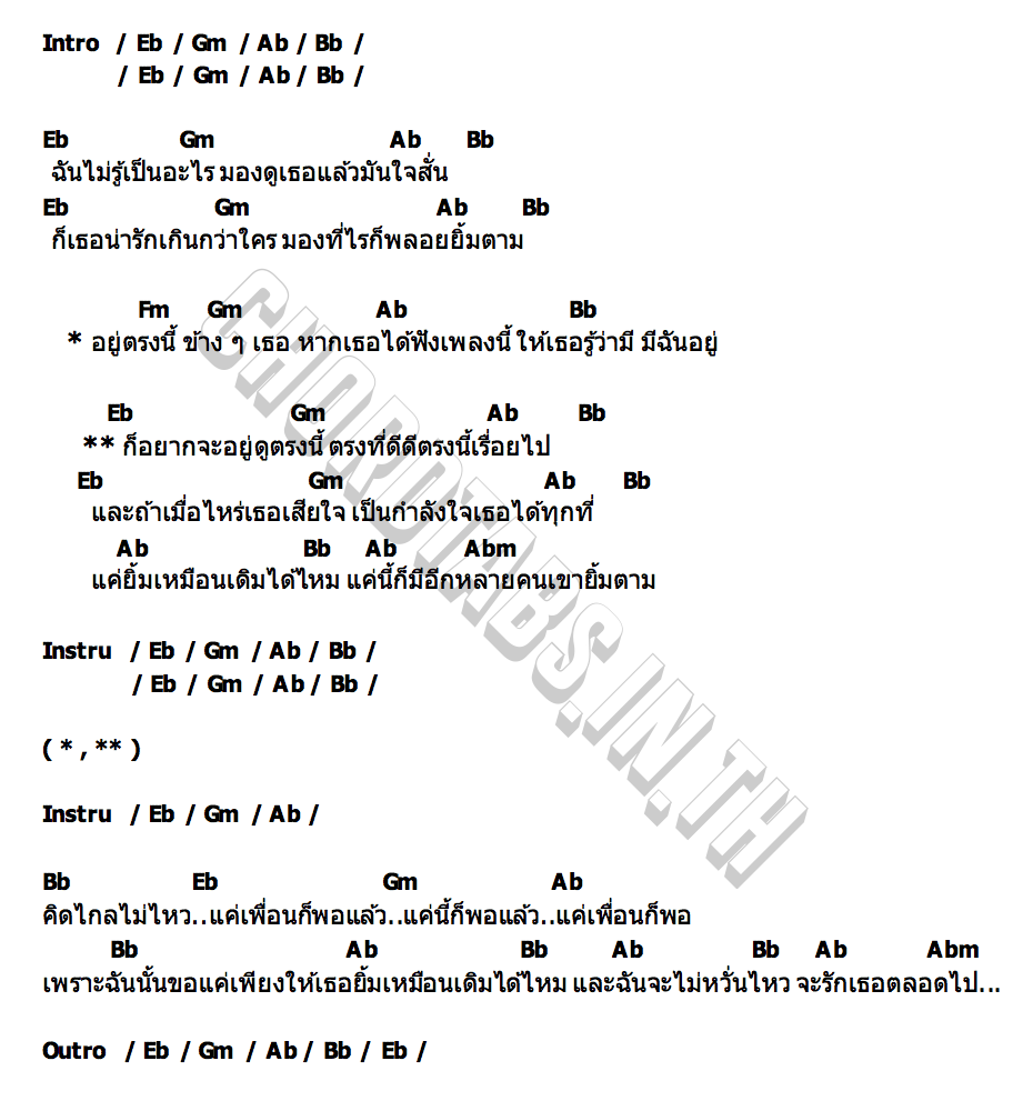 คอร์ด ยิ้มตาม (Friend Zone) Parkmalody