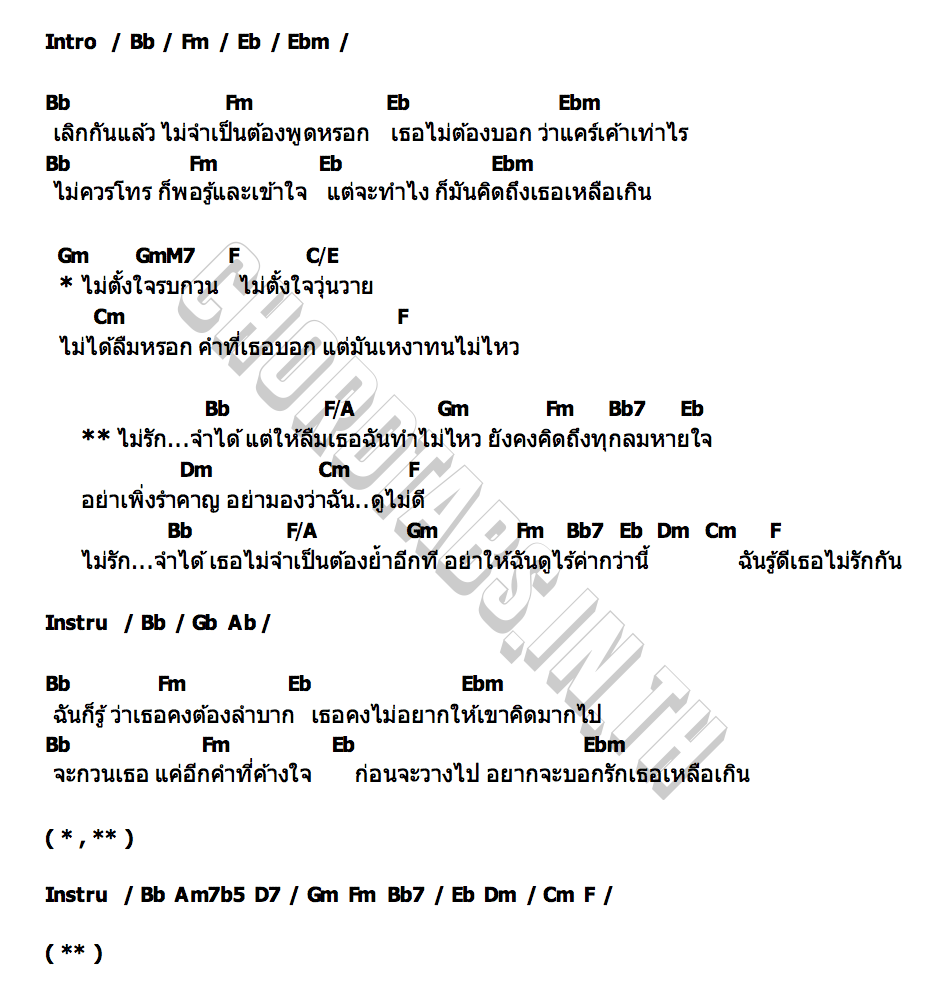 คอร์ด ไม่รัก..จำได้ DEBEST