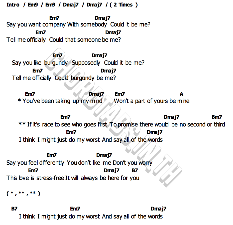 คอร์ด Say WNRDA