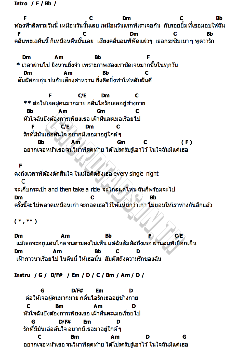 คอร์ด ใจฉันมีแค่เธอ Winny  Satang