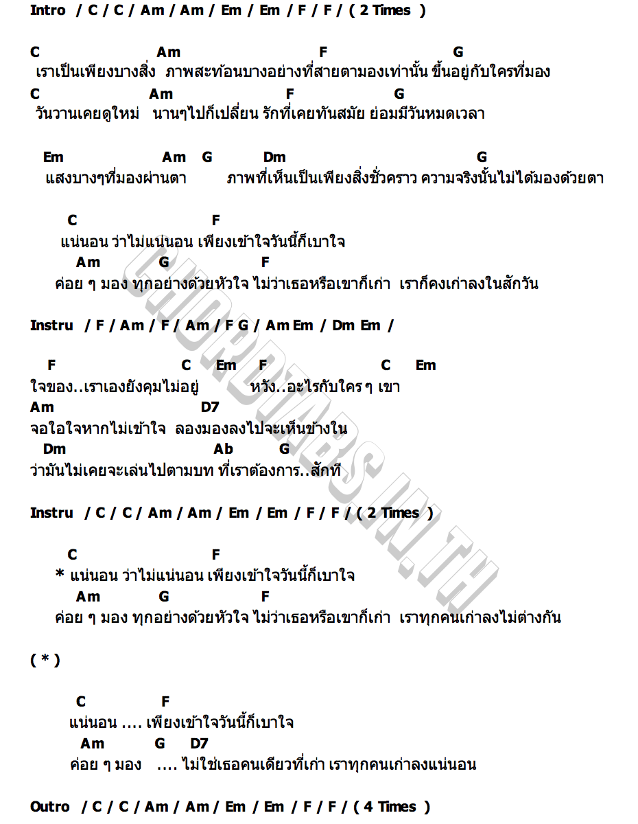 คอร์ด แน่นอน World Nopparuj
