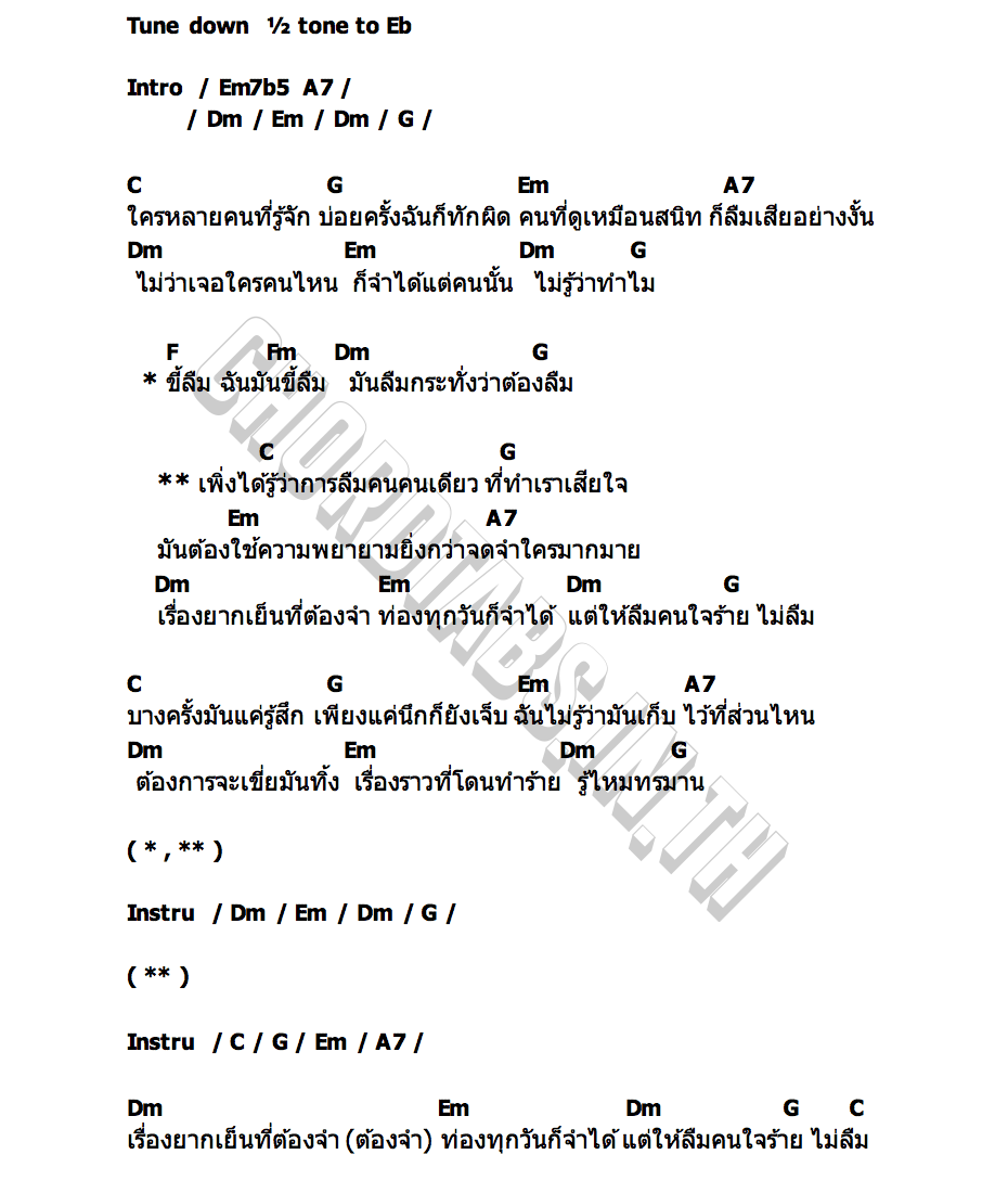 คอร์ด คนขี้ลืมไม่ลืมเธอ BBRACE