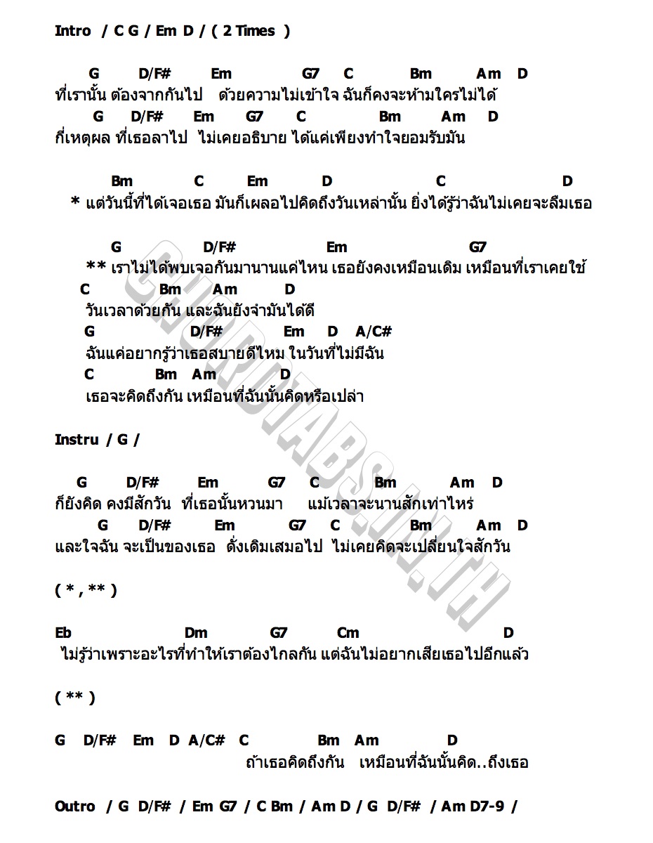 คอร์ด ที่อยากรู้ Dome Jaruwat