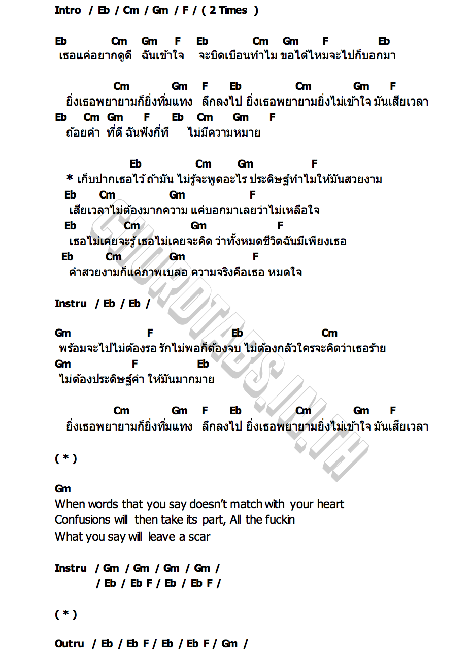 คอร์ด นักประดิษฐ์ (Twisted) Retrospect