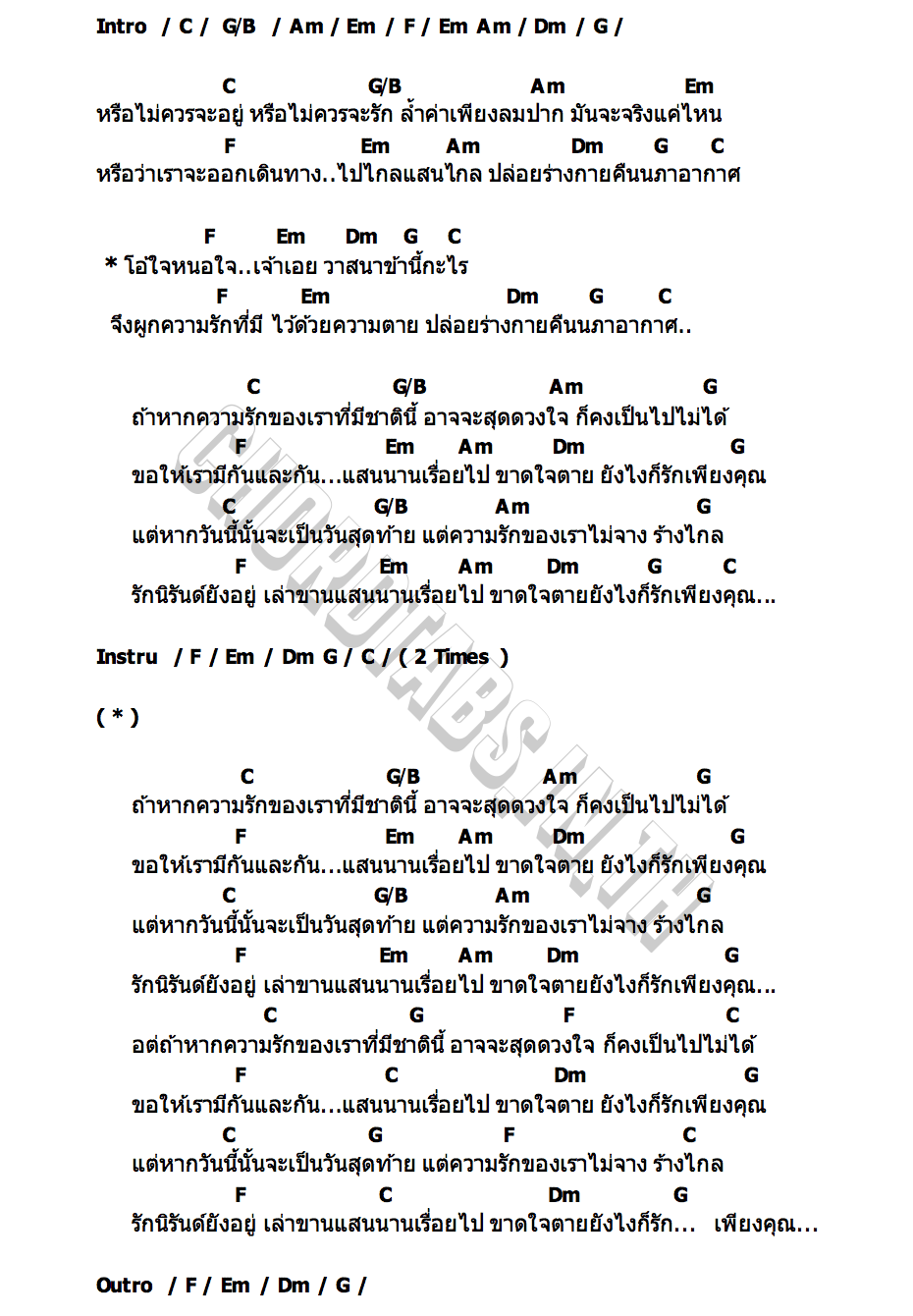 คอร์ด โกดำ (Reproduced 2025) ไม้เมือง