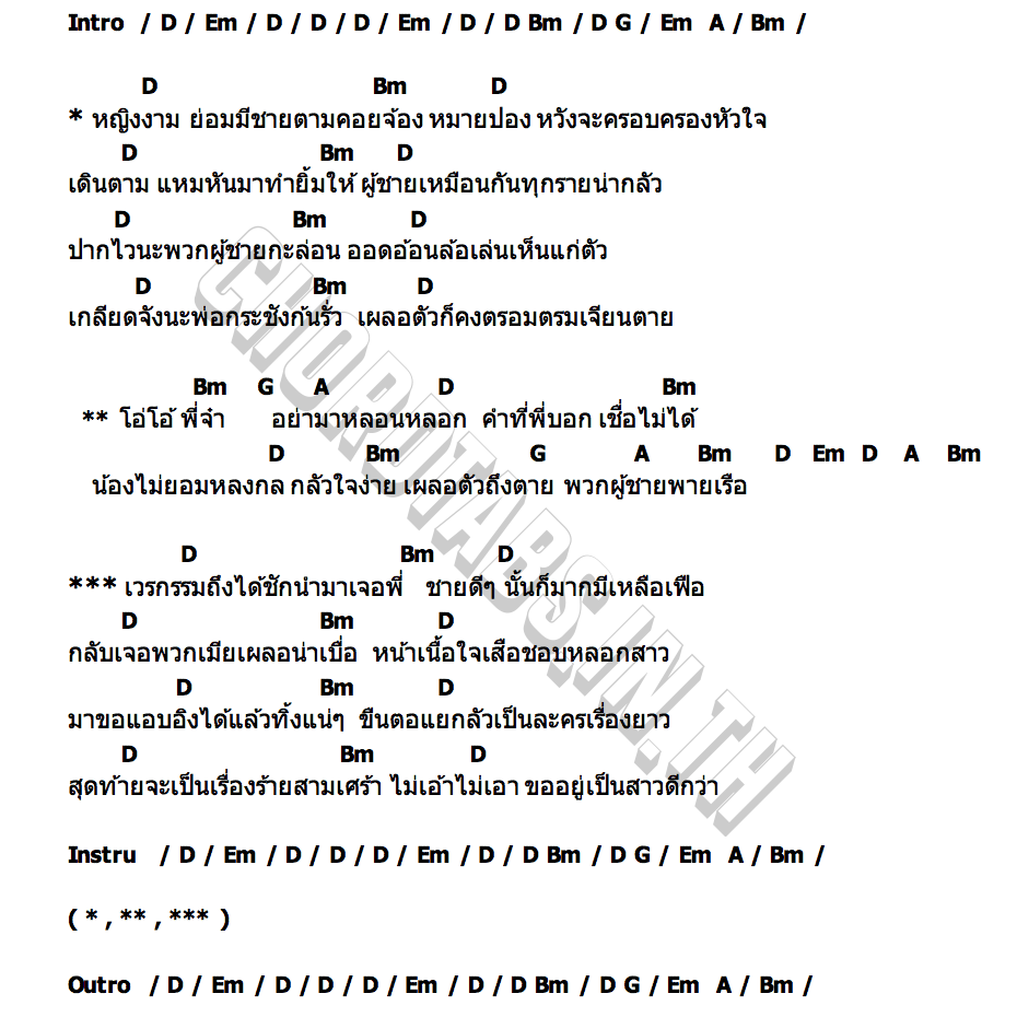 คอร์ด ขออยู่คนเดียว ป่าน ปานชีวา