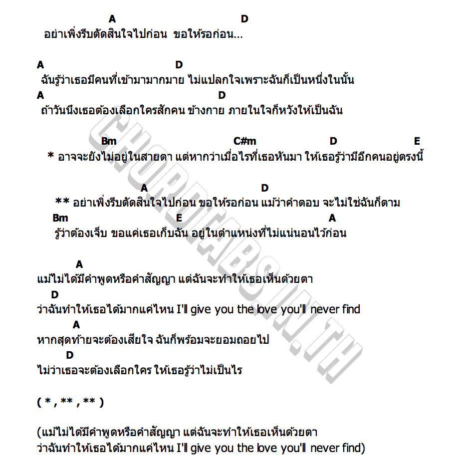 คอร์ด ตำแหน่งที่ไม่แน่นอน OABNITHI