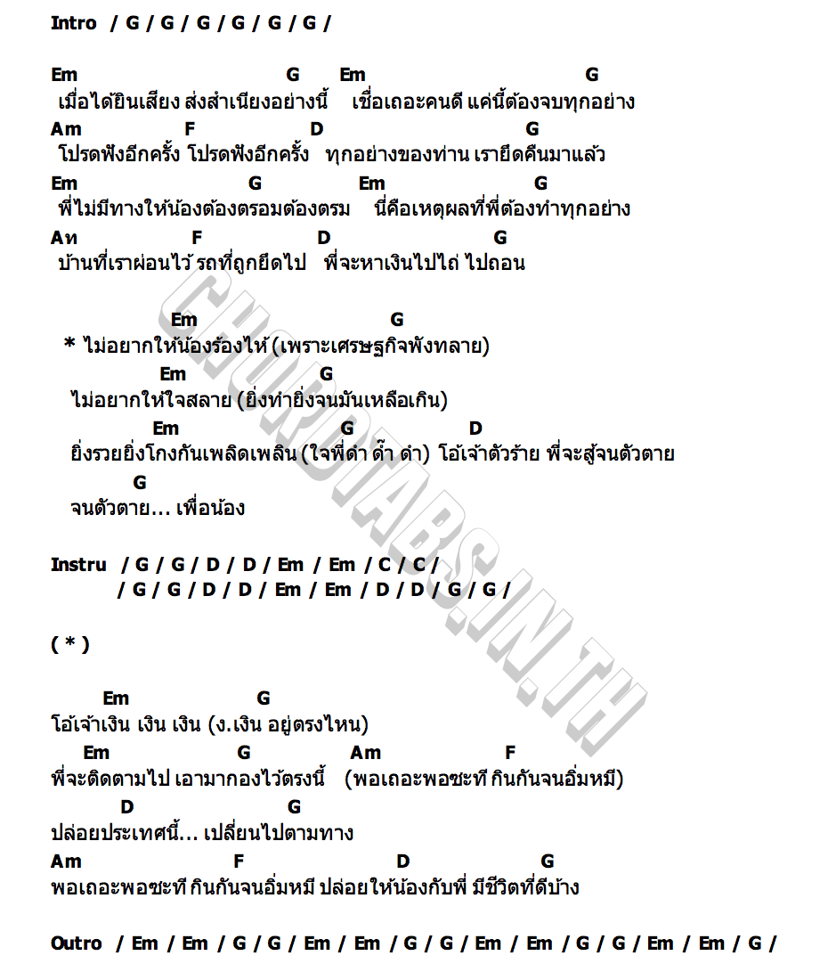 คอร์ด เพื่อน้อง พงษ์สิทธิ์ คำภีร์