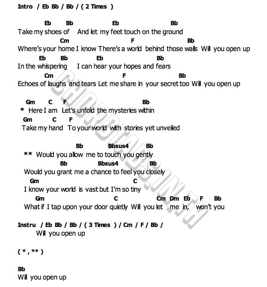 คอร์ด Your World Plastic Plastic