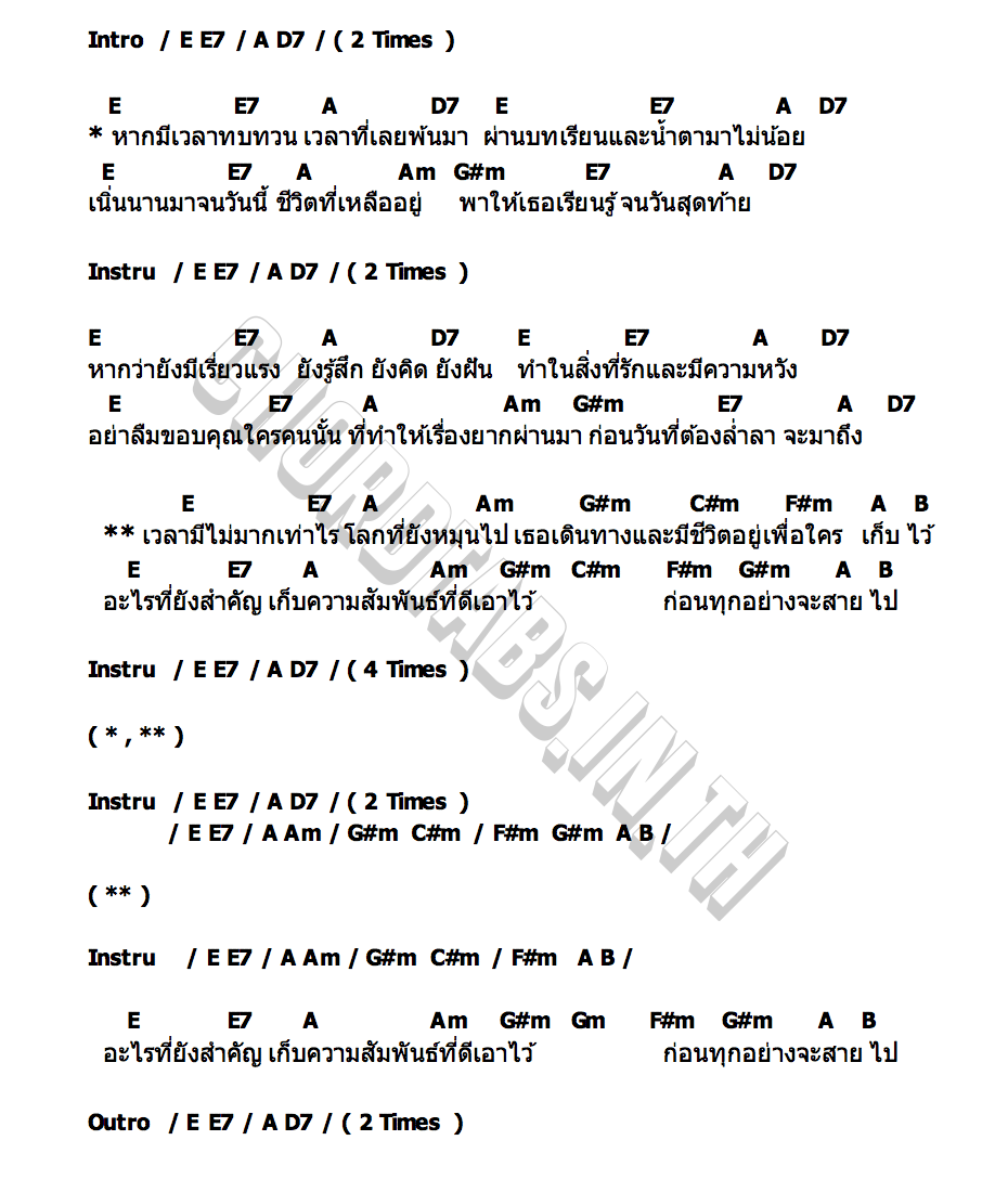 คอร์ด มีชีวิต (Alive) Plastic Plastic