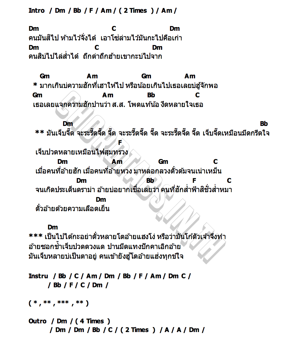 คอร์ด เจ็บจี๊ด อี๊ด ศุภกร