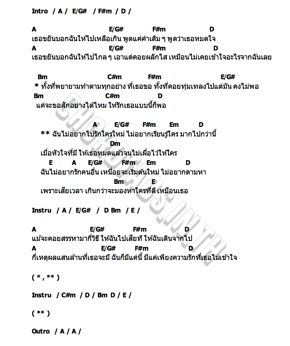 คอร์ด ไม่อยากรัก (Shiftless) NANON