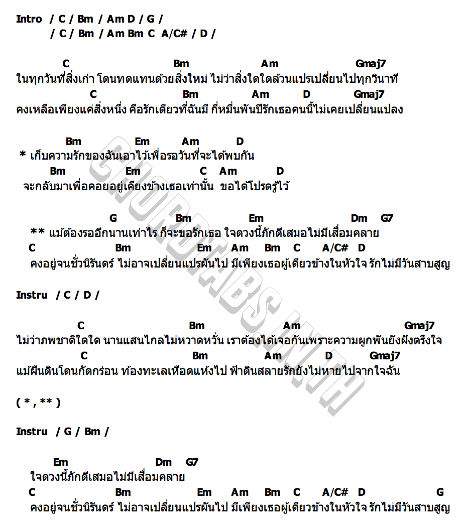 คอร์ด รัก สาป สูญ Ongsa