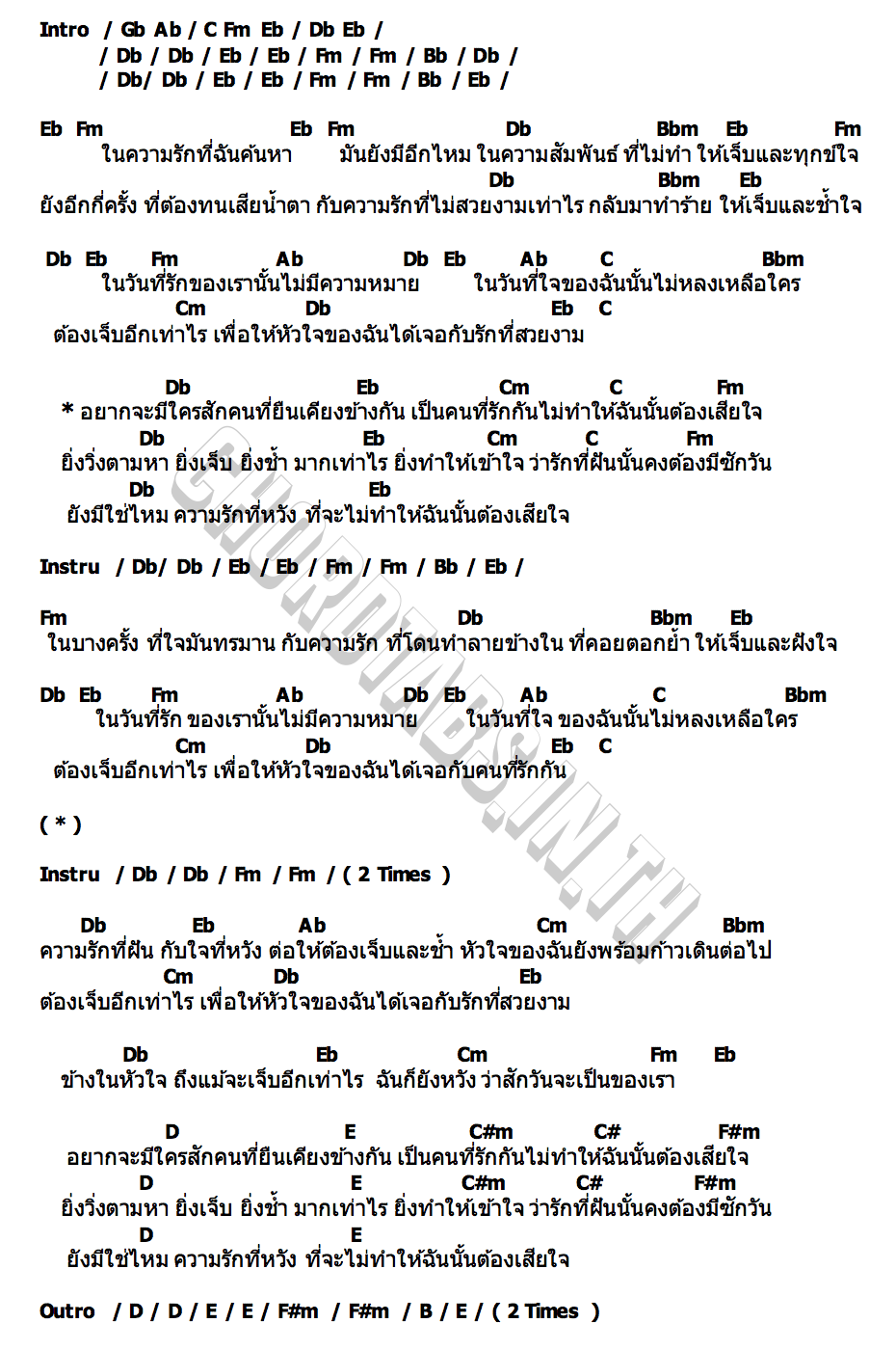 คอร์ด Someone (ใครสักคน) NIKKO NIKKO