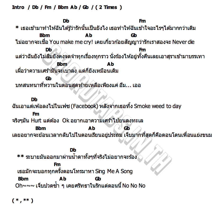 คอร์ด เธอทำให้รู้ ZEEMON