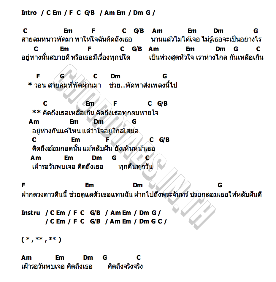 คอร์ด คิดถึงเหลือเกิน DEN FINGER
