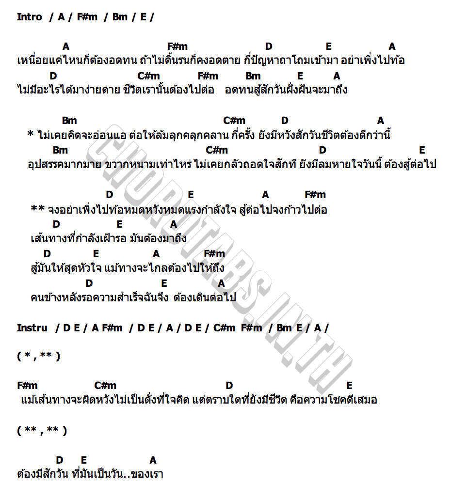 คอร์ด ใจที่ไม่ยอมแพ้ แนน อรวรรณ