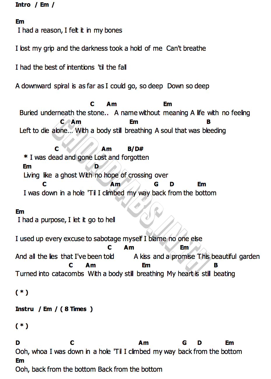 คอร์ด THE BOTTOM Daughtry