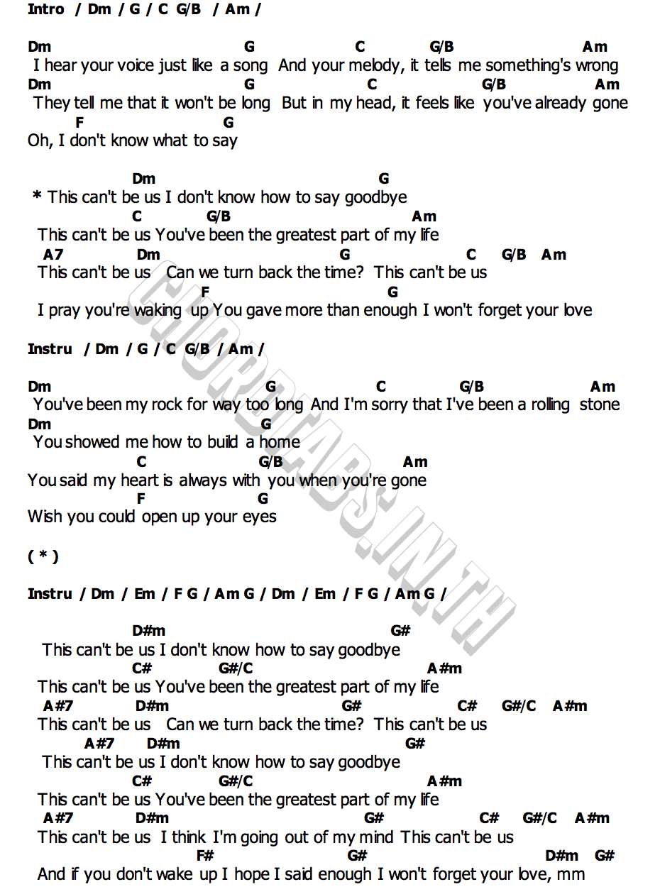 คอร์ด This Can’t Be Us ONE OK ROCK