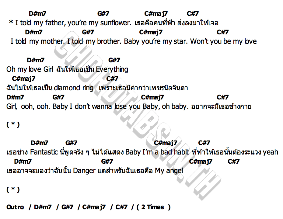 คอร์ด I TOLD MY FATHER BLVCKHEART