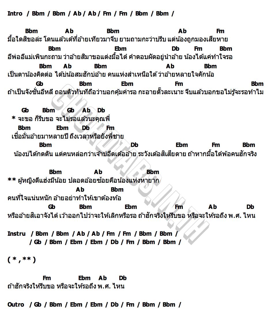 คอร์ด มื้อใด๋อ้ายสิขอ ปราถนา ศรีวิไล