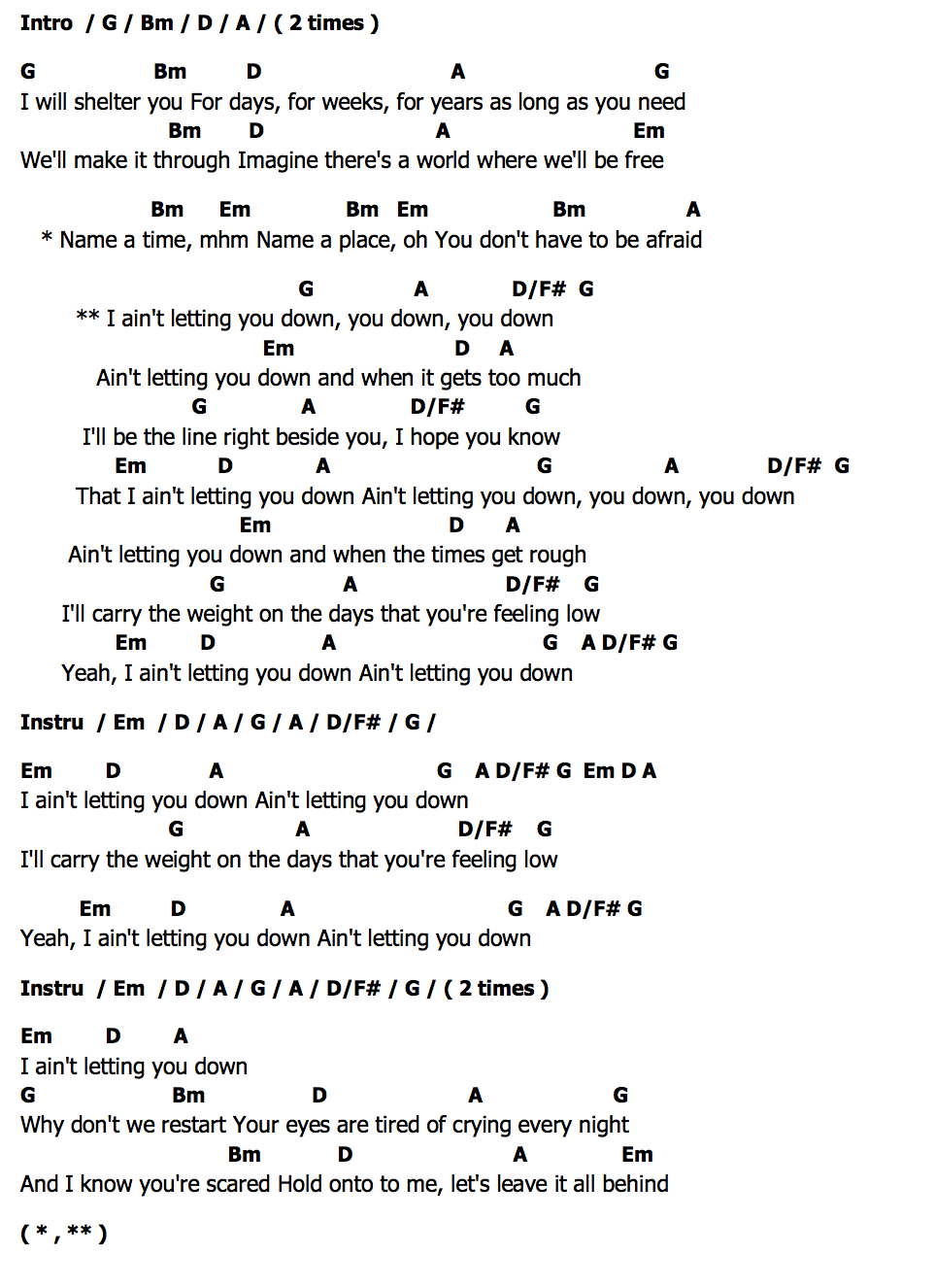 คอร์ด Aint Letting You Down Martin Garrix  Saksham  Scott Quinn