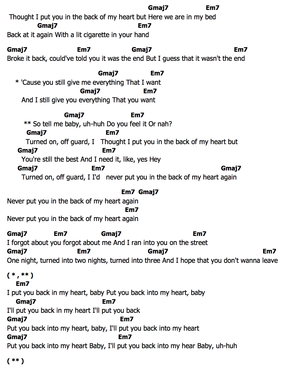 คอร์ด Back Of My Heart Carly Rae Jepsen