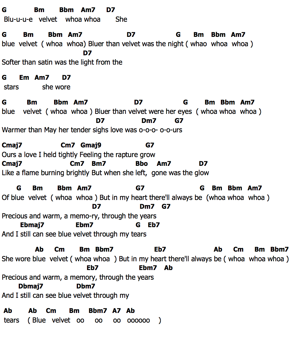 คอร์ด Blue Velvet Bobby Vinton