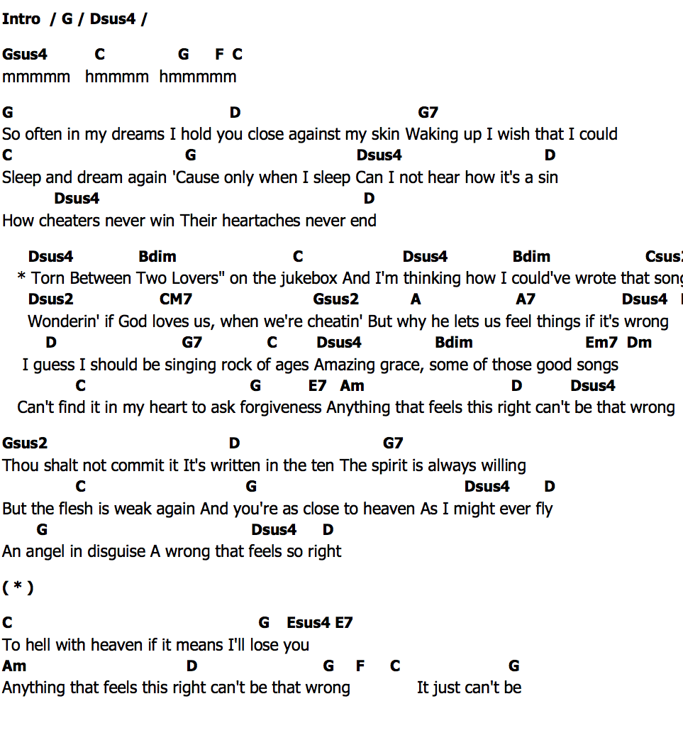 คอร์ด Cant Be That Wrong Dolly Parton