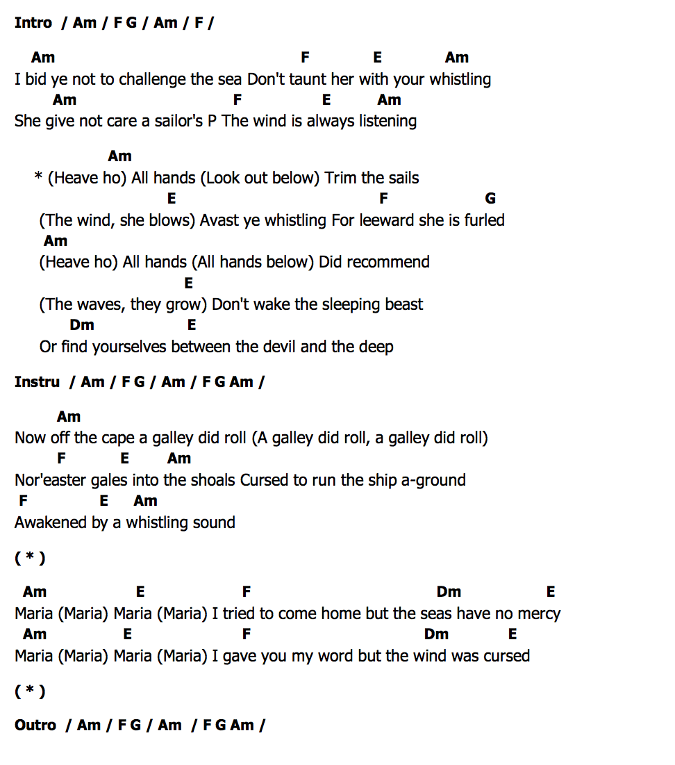 คอร์ด Challenge The Sea Home Free feat. The Longest Johns