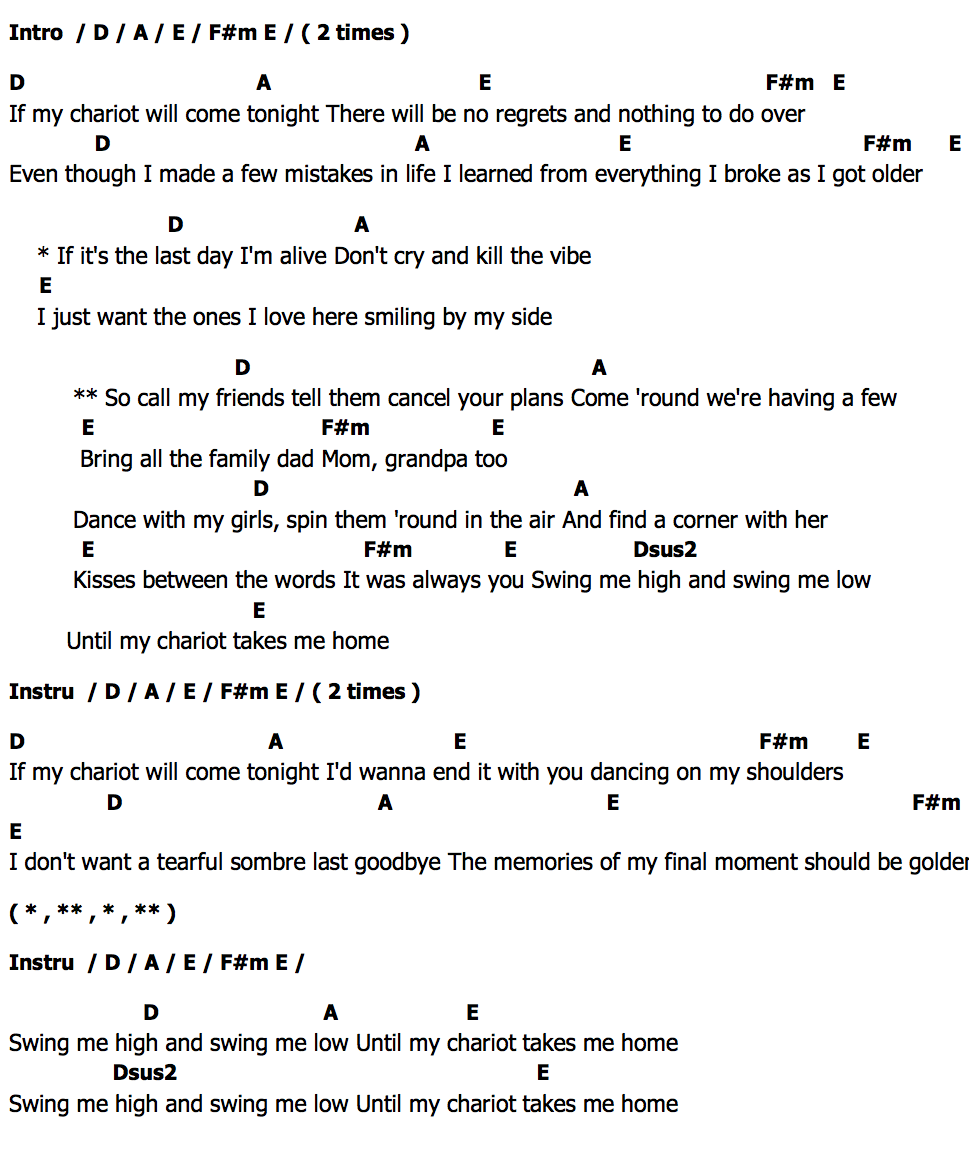 คอร์ด Chariot Westlife