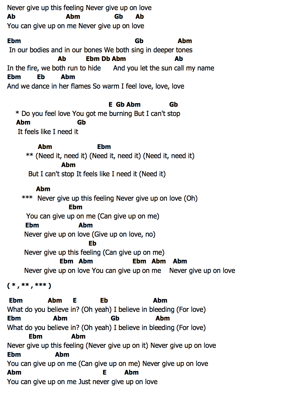 คอร์ด Do You Feel AURORA