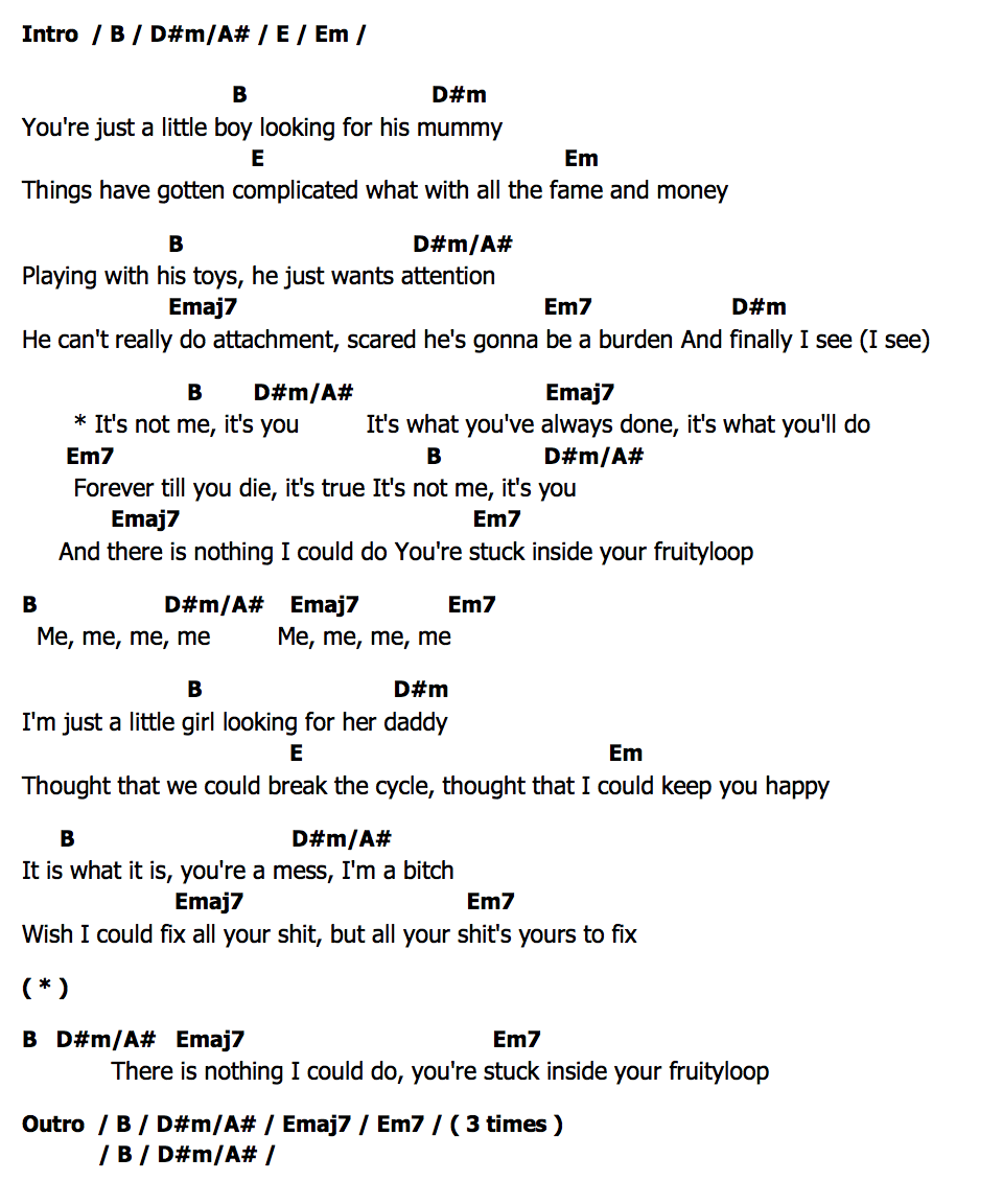 คอร์ด Fruityloop Lily Allen